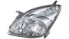 IPARLUX 11900722 Headlight